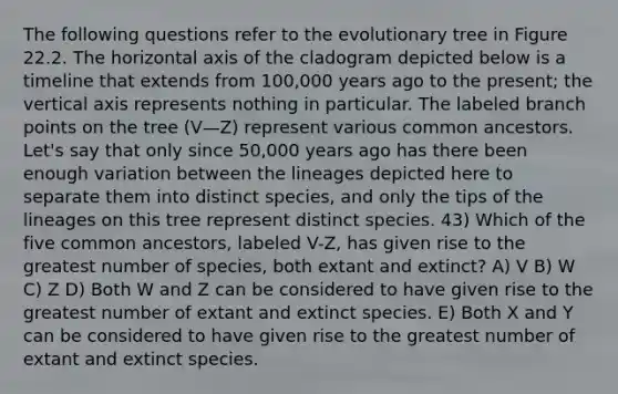 The following questions refer to the evolutionary tree in Figure 22.2. The horizontal axis of the cladogram depicted below is a timeline that extends from 100,000 years ago to the present; the vertical axis represents nothing in particular. The labeled branch points on the tree (V—Z) represent various common ancestors. Let's say that only since 50,000 years ago has there been enough variation between the lineages depicted here to separate them into distinct species, and only the tips of the lineages on this tree represent distinct species. 43) Which of the five common ancestors, labeled V-Z, has given rise to the greatest number of species, both extant and extinct? A) V B) W C) Z D) Both W and Z can be considered to have given rise to the greatest number of extant and extinct species. E) Both X and Y can be considered to have given rise to the greatest number of extant and extinct species.