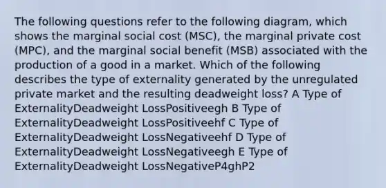 The following questions refer to the following diagram, which shows the marginal social cost (MSC), the marginal private cost (MPC), and the marginal social benefit (MSB) associated with the production of a good in a market. Which of the following describes the type of externality generated by the unregulated private market and the resulting deadweight loss? A Type of ExternalityDeadweight LossPositiveegh B Type of ExternalityDeadweight LossPositiveehf C Type of ExternalityDeadweight LossNegativeehf D Type of ExternalityDeadweight LossNegativeegh E Type of ExternalityDeadweight LossNegativeP4ghP2