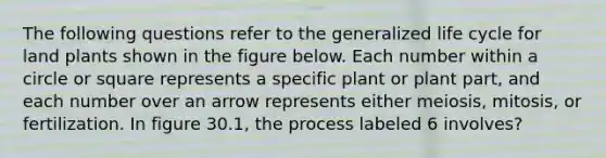 The following questions refer to the generalized life cycle for land plants shown in the figure below. Each number within a circle or square represents a specific plant or plant part, and each number over an arrow represents either meiosis, mitosis, or fertilization. In figure 30.1, the process labeled 6 involves?