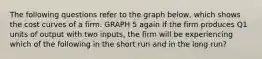 The following questions refer to the graph below, which shows the cost curves of a firm. GRAPH 5 again If the firm produces Q1 units of output with two inputs, the firm will be experiencing which of the following in the short run and in the long run?