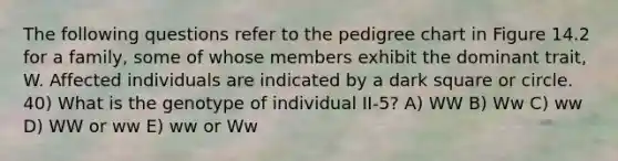 The following questions refer to the pedigree chart in Figure 14.2 for a family, some of whose members exhibit the dominant trait, W. Affected individuals are indicated by a dark square or circle. 40) What is the genotype of individual II-5? A) WW B) Ww C) ww D) WW or ww E) ww or Ww