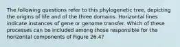 The following questions refer to this phylogenetic tree, depicting the origins of life and of the three domains. Horizontal lines indicate instances of gene or genome transfer. Which of these processes can be included among those responsible for the horizontal components of Figure 26.4?