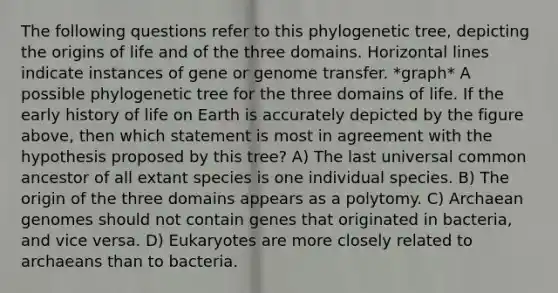 The following questions refer to this phylogenetic tree, depicting the origins of life and of the three domains. Horizontal lines indicate instances of gene or genome transfer. *graph* A possible phylogenetic tree for the three domains of life. If the early history of life on Earth is accurately depicted by the figure above, then which statement is most in agreement with the hypothesis proposed by this tree? A) The last universal common ancestor of all extant species is one individual species. B) The origin of the three domains appears as a polytomy. C) Archaean genomes should not contain genes that originated in bacteria, and vice versa. D) Eukaryotes are more closely related to archaeans than to bacteria.