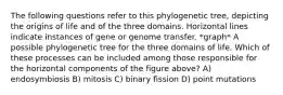 The following questions refer to this phylogenetic tree, depicting the origins of life and of the three domains. Horizontal lines indicate instances of gene or genome transfer. *graph* A possible phylogenetic tree for the three domains of life. Which of these processes can be included among those responsible for the horizontal components of the figure above? A) endosymbiosis B) mitosis C) binary fission D) point mutations