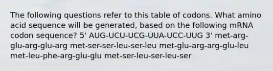 The following questions refer to this table of codons. What amino acid sequence will be generated, based on the following mRNA codon sequence? 5' AUG-UCU-UCG-UUA-UCC-UUG 3' met-arg-glu-arg-glu-arg met-ser-ser-leu-ser-leu met-glu-arg-arg-glu-leu met-leu-phe-arg-glu-glu met-ser-leu-ser-leu-ser