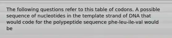 The following questions refer to this table of codons. A possible sequence of nucleotides in the template strand of DNA that would code for the polypeptide sequence phe-leu-ile-val would be