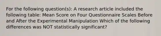 For the following question(s): A research article included the following table: Mean Score on Four Questionnaire Scales Before and After the Experimental Manipulation Which of the following differences was NOT statistically significant?