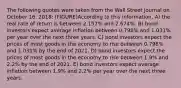 The following quotes were taken from the Wall Street Journal on October 16, 2018: (FIGURE)According to this information, A) the real rate of return is between 2.157% and 2.674%. B) bond investors expect average inflation between 0.798% and 1.031% per year over the next three years. C) bond investors expect the prices of most goods in the economy to rise between 0.798% and 1.031% by the end of 2021. D) bond investors expect the prices of most goods in the economy to rise between 1.9% and 2.2% by the end of 2021. E) bond investors expect average inflation between 1.9% and 2.2% per year over the next three years.