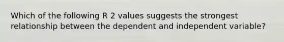 Which of the following R 2 values suggests the strongest relationship between the dependent and independent variable?