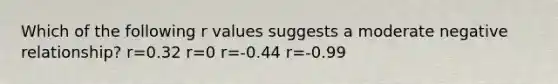 Which of the following r values suggests a moderate negative relationship? r=0.32 r=0 r=-0.44 r=-0.99