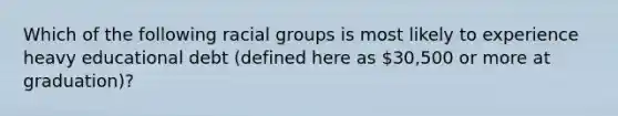 Which of the following racial groups is most likely to experience heavy educational debt (defined here as 30,500 or more at graduation)?