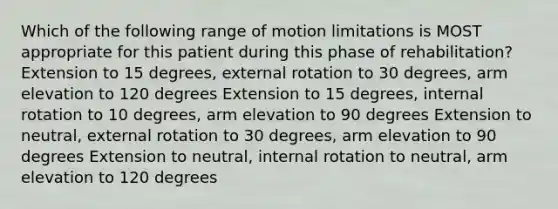 Which of the following range of motion limitations is MOST appropriate for this patient during this phase of rehabilitation? Extension to 15 degrees, external rotation to 30 degrees, arm elevation to 120 degrees Extension to 15 degrees, internal rotation to 10 degrees, arm elevation to 90 degrees Extension to neutral, external rotation to 30 degrees, arm elevation to 90 degrees Extension to neutral, internal rotation to neutral, arm elevation to 120 degrees