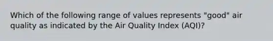 Which of the following range of values represents "good" air quality as indicated by the Air Quality Index (AQI)?