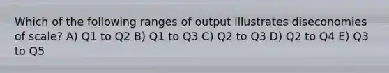 Which of the following ranges of output illustrates diseconomies of scale? A) Q1 to Q2 B) Q1 to Q3 C) Q2 to Q3 D) Q2 to Q4 E) Q3 to Q5