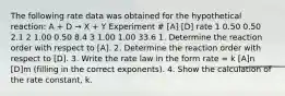 The following rate data was obtained for the hypothetical reaction: A + D → X + Y Experiment # [A] [D] rate 1 0.50 0.50 2.1 2 1.00 0.50 8.4 3 1.00 1.00 33.6 1. Determine the reaction order with respect to [A]. 2. Determine the reaction order with respect to [D]. 3. Write the rate law in the form rate = k [A]n [D]m (filling in the correct exponents). 4. Show the calculation of the rate constant, k.