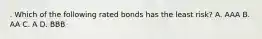 . Which of the following rated bonds has the least risk? A. AAA B. AA C. A D. BBB