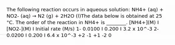 The following reaction occurs in aqueous solution: NH4+ (aq) + NO2- (aq) → N2 (g) + 2H2O (l)The data below is obtained at 25 °C. The order of the reaction in NH4+ is ________. [NH4+](M) I [NO2-](M) I Initial rate (M/s) 1- 0.0100 I 0.200 I 3.2 x 10^-3 2- 0.0200 I 0.200 I 6.4 x 10^-3 +2 -1 +1 -2 0