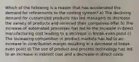 Which of the following is a reason that has accelerated the demand for refinements to the costing system? a) The declining demand for customized products has led managers to decrease the variety of products and serviced their companies offer b) The increase of automated processes has led to the increase in direct manufacturing cost leading to a decrease in break-even point c) The increasing competition in product markets has led to an increase in contribution margin resulting in a decrease of break-even point d) The use of product and process technology has led to an increase in indirect cost and a decrease in direct costs