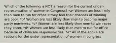 Which of the following is NOT a reason for the current under-representation of women in Congress? *a* Women are less likely than men to run for office if they feel their chances of winning are poor. *b* Women are less likely than men to become major party nominees. *c* Women are less likely than men to win races they enter. *d* Women are less likely than men to run for office because of childcare responsibilities. *e* All of the above are reasons for the under-representation of women in congress.