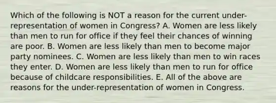 Which of the following is NOT a reason for the current under-representation of women in Congress? A. Women are less likely than men to run for office if they feel their chances of winning are poor. B. Women are less likely than men to become major party nominees. C. Women are less likely than men to win races they enter. D. Women are less likely than men to run for office because of childcare responsibilities. E. All of the above are reasons for the under-representation of women in Congress.