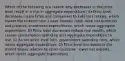 Which of the following is a reason why decreases in the price level result in a rise in aggregate expenditure? A) Price level decreases cause firms and consumers to hold less money, which lowers the interest rate. Lower interest rates raise consumption and planned investment expenditures, which raises aggregate expenditure. B) Price level decreases reduce real wealth, which causes consumption spending and aggregate expenditure to rise. C) As the price level falls, government spending rises, which raises aggregate expenditure. D) Price level decreases in the United States relative to other countries'ʹ lower net exports, which raises aggregate expenditure.