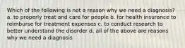 Which of the following is not a reason why we need a diagnosis? a. to properly treat and care for people b. for health insurance to reimburse for treatment expenses c. to conduct research to better understand the disorder d. all of the above are reasons why we need a diagnosis