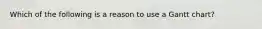Which of the following is a reason to use a Gantt chart?