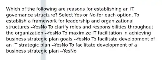 Which of the following are reasons for establishing an IT governance structure? Select Yes or No for each option. To establish a framework for leadership and organizational structures --YesNo To clarify roles and responsibilities throughout the organization --YesNo To maximize IT facilitation in achieving business strategic plan goals --YesNo To facilitate development of an IT strategic plan --YesNo To facilitate development of a business strategic plan --YesNo