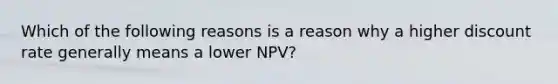 Which of the following reasons is a reason why a higher discount rate generally means a lower NPV?