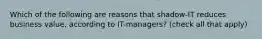Which of the following are reasons that shadow-IT reduces business value, according to IT-managers? (check all that apply)