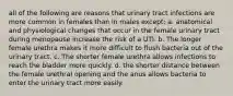 all of the following are reasons that urinary tract infections are more common in females than in males except: a. anatomical and physiological changes that occur in the female urinary tract during menopause increase the risk of a UTI. b. The longer female urethra makes it more difficult to flush bacteria out of the urinary tract. c. The shorter female urethra allows infections to reach the bladder more quickly. d. the shorter distance between the female urethral opening and the anus allows bacteria to enter the urinary tract more easily.