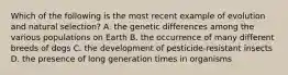 Which of the following is the most recent example of evolution and natural selection? A. the genetic differences among the various populations on Earth B. the occurrence of many different breeds of dogs C. the development of pesticide-resistant insects D. the presence of long generation times in organisms