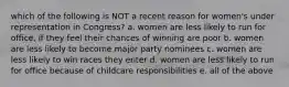 which of the following is NOT a recent reason for women's under representation in Congress? a. women are less likely to run for office, if they feel their chances of winning are poor b. women are less likely to become major party nominees c. women are less likely to win races they enter d. women are less likely to run for office because of childcare responsibilities e. all of the above