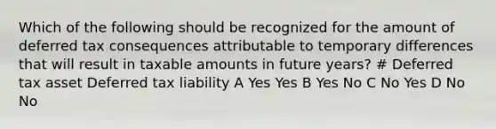 Which of the following should be recognized for the amount of deferred tax consequences attributable to temporary differences that will result in taxable amounts in future years? # Deferred tax asset Deferred tax liability A Yes Yes B Yes No C No Yes D No No