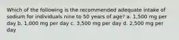 Which of the following is the recommended adequate intake of sodium for individuals nine to 50 years of age? a. 1,500 mg per day b. 1,000 mg per day c. 3,500 mg per day d. 2,500 mg per day