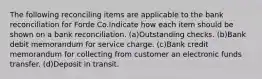 The following reconciling items are applicable to the bank reconciliation for Forde Co.Indicate how each item should be shown on a bank reconciliation. (a)Outstanding checks. (b)Bank debit memorandum for service charge. (c)Bank credit memorandum for collecting from customer an electronic funds transfer. (d)Deposit in transit.