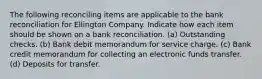 The following reconciling items are applicable to the bank reconciliation for Ellington Company. Indicate how each item should be shown on a bank reconciliation. (a) Outstanding checks. (b) Bank debit memorandum for service charge. (c) Bank credit memorandum for collecting an electronic funds transfer. (d) Deposits for transfer.