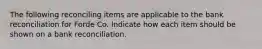 The following reconciling items are applicable to the bank reconciliation for Forde Co. Indicate how each item should be shown on a bank reconciliation.