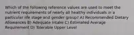 Which of the following reference values are used to meet the nutrient requirements of nearly all healthy individuals in a particular life stage and gender group? A) Recommended Dietary Allowances B) Adequate Intake C) Estimated Average Requirement D) Tolerable Upper Level