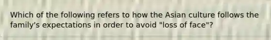 Which of the following refers to how the Asian culture follows the family's expectations in order to avoid "loss of face"?