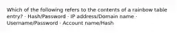 Which of the following refers to the contents of a rainbow table entry? · Hash/Password · IP address/Domain name · Username/Password · Account name/Hash