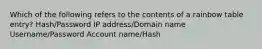 Which of the following refers to the contents of a rainbow table entry? Hash/Password IP address/Domain name Username/Password Account name/Hash