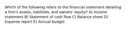 Which of the following refers to the financial statement detailing a firm's assets, liabilities, and owners' equity? A) Income statement B) Statement of cash flow C) Balance sheet D) Expense report E) Annual budget