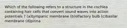 Which of the following refers to a structure in the cochlea containing hair cells that convert sound waves into action potentials ? (a)tympanic membrane (b)olfactory bulb (c)basilar membrane (d)pinna