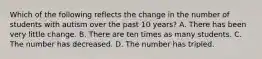 Which of the following reflects the change in the number of students with autism over the past 10 years? A. There has been very little change. B. There are ten times as many students. C. The number has decreased. D. The number has tripled.