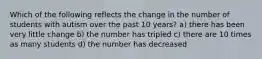 Which of the following reflects the change in the number of students with autism over the past 10 years? a) there has been very little change b) the number has tripled c) there are 10 times as many students d) the number has decreased