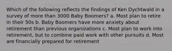 Which of the following reflects the findings of Ken Dychtwald in a survey of more than 3000 Baby Boomers? a. Most plan to retire in their 50s b. Baby Boomers have more anxiety about retirement than previous organizations c. Most plan to work into retirement, but to combine paid work with other pursuits d. Most are financially prepared for retirement