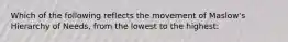 Which of the following reflects the movement of Maslow's Hierarchy of Needs, from the lowest to the highest: