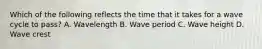 Which of the following reflects the time that it takes for a wave cycle to pass? A. Wavelength B. Wave period C. Wave height D. Wave crest