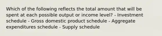 Which of the following reflects the total amount that will be spent at each possible output or income level? - Investment schedule - Gross domestic product schedule - Aggregate expenditures schedule - Supply schedule